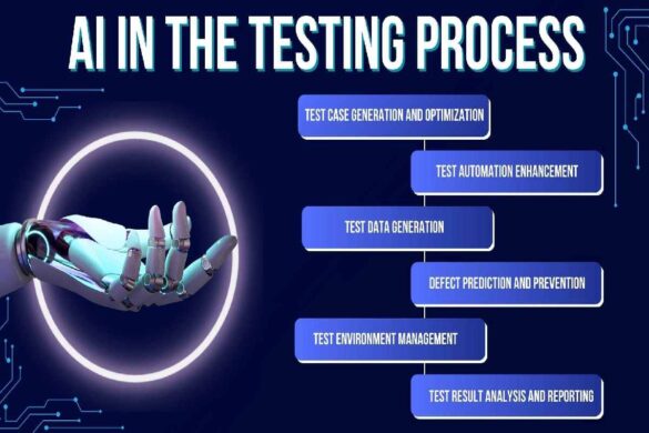 AI-Driven End-to-End Testing_ Comprehensive Enterprise Solutions